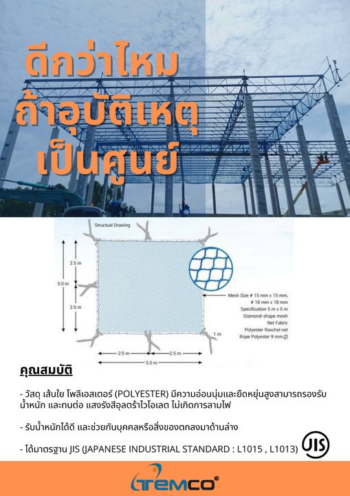 ดีกว่าไหม ถ้าอุบัติเหตุเป็นศูนย์ ...